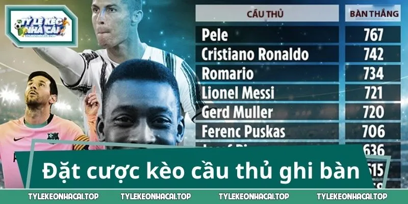 Đặt cược kèo cầu thủ ghi bàn cực nhanh