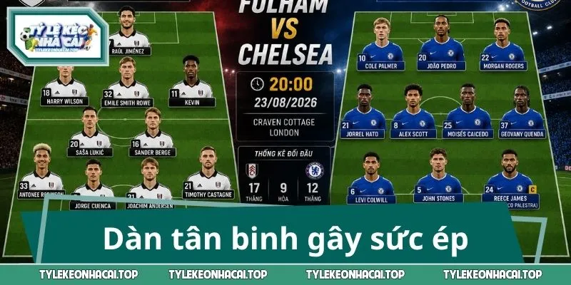 Tân binh gây sức ép, chủ nhà giữ nguyên bộ khung